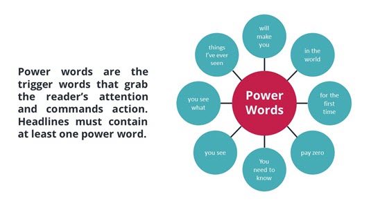list-of-power-words