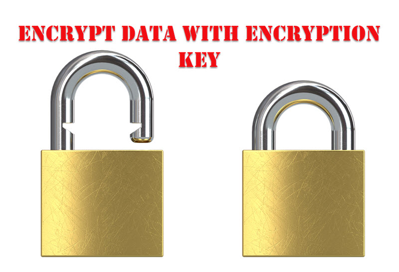 How-encryption-works